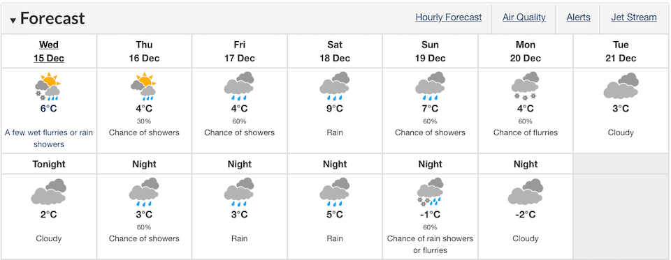vancouver-weather-forecast-december-2021.jpg