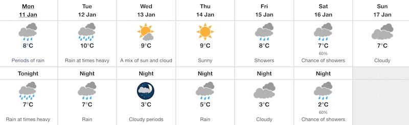 vancouver-weather-forecast-ec-week-jan11-2021