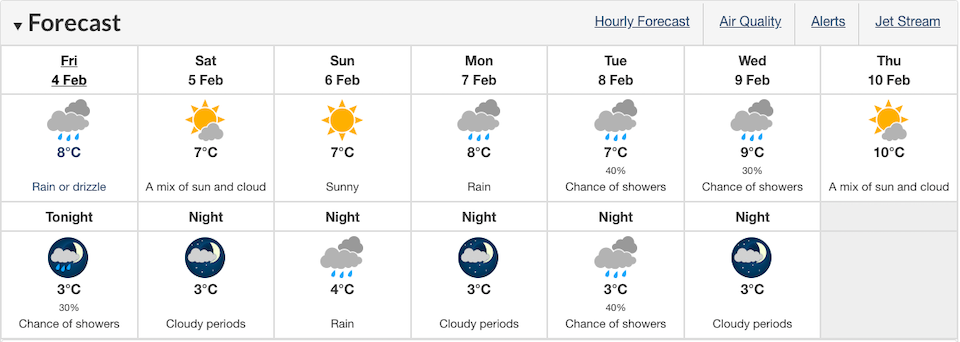 vancouver-weather-forecast-february-2022.jpg