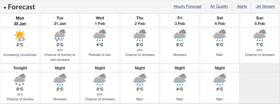 vancouver-weather-forecast-february-2023jpg