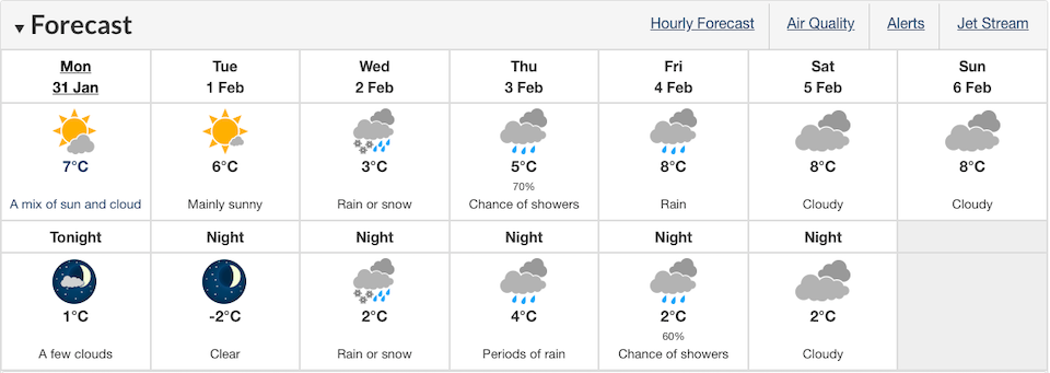 vancouver-weather-forecast-jan-31-2022.jpg
