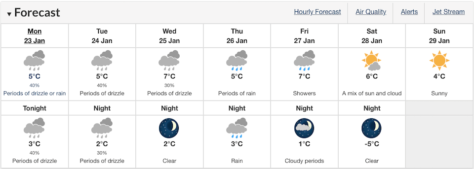 vancouver-weather-forecast-january-2023-rain-sunjpg