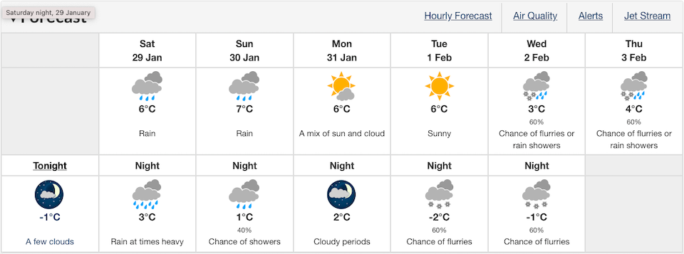 vancouver-weather-forecast-january-29-2022.jpg