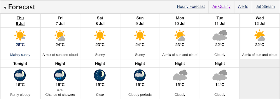 vancouver-weather-forecast-july-2023-rainjpg