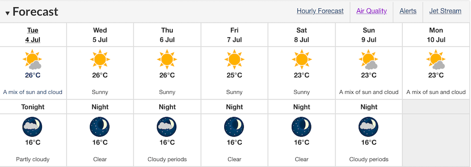 vancouver-weather-forecast-july-2023jpg