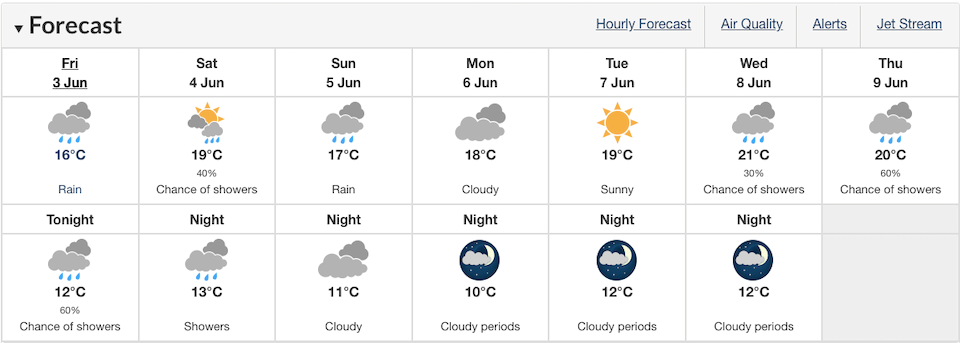 vancouver-weather-forecast-june-3-2022.jpg