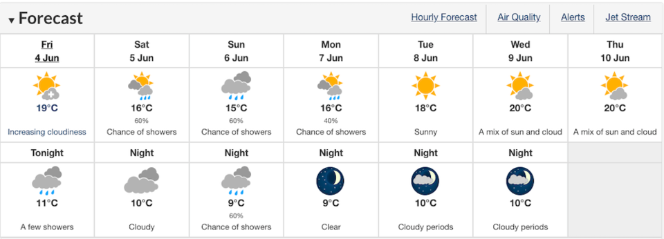 vancouver-weather-forecast-june-4-2021.jpg