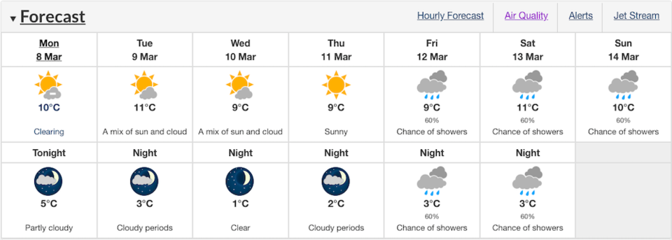 vancouver-weather-forecast-march-2021.jpg