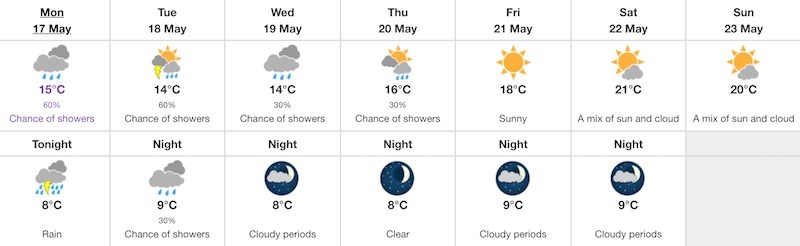 vancouver-weather-forecast-may-17-2021