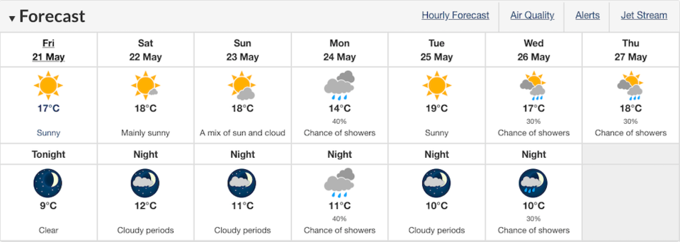 vancouver-weather-forecast-may-long-weekend-2021.jpg