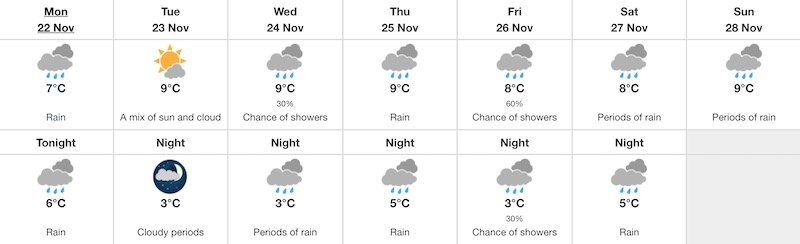 vancouver-weather-forecast-nov-22-2021