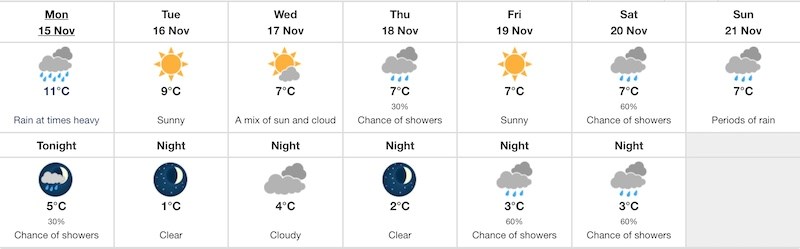 The 7-day Metro Vancouver weather forecast for the week starting Mon. Nov. 15, 2021