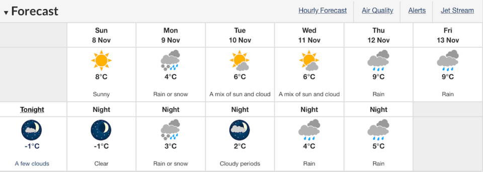 vancouver-weather-forecast-nowfall-city.jpg