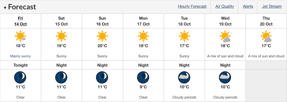vancouver-weather-forecast-october-14-2022jpg