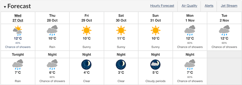 vancouver-weather-forecast-october-27-2021.jpg