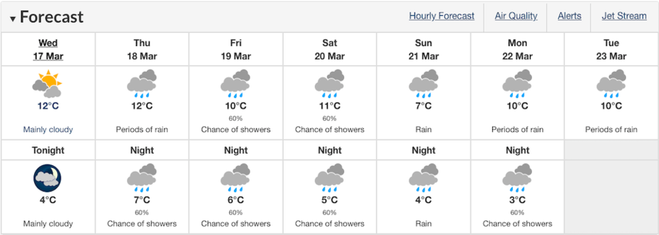 vancouver-weather-forecast-spring-rain.jpg