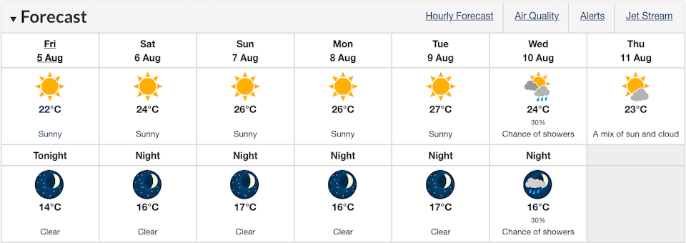 vancouver-weather-forecast-update-august-5.jpg