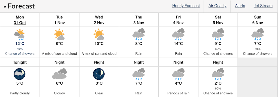 vancouver-weather-halloween-day-finaljpg