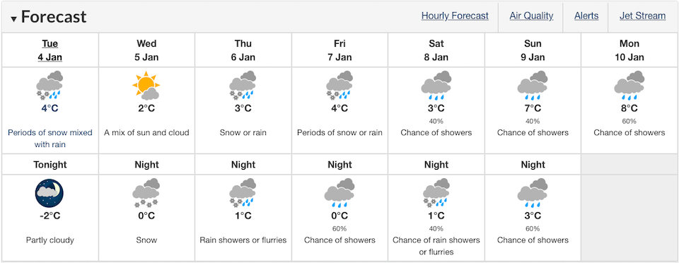 vancouver-weather-january-2021.jpg