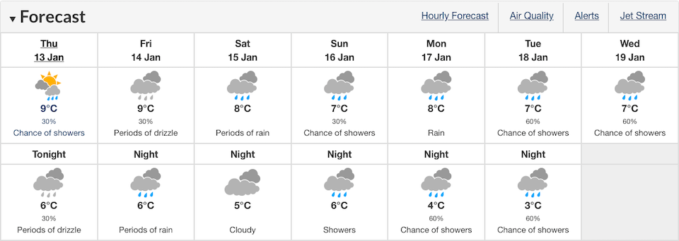 vancouver-weather-january-2022-raincast.jpg
