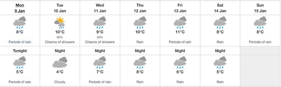 vancouver-weather-january-2023-3jpg