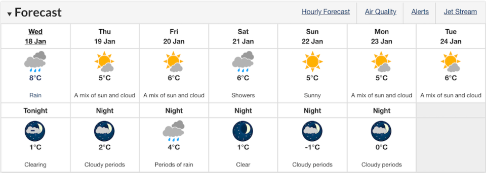 vancouver-weather-january-2023-sun-change
