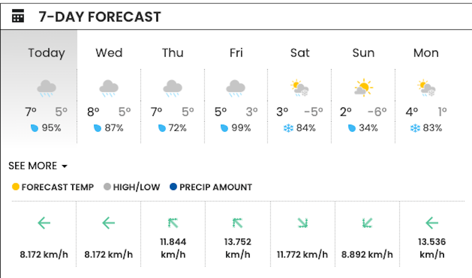 vancouver-weather-january-2024-richmondjpg