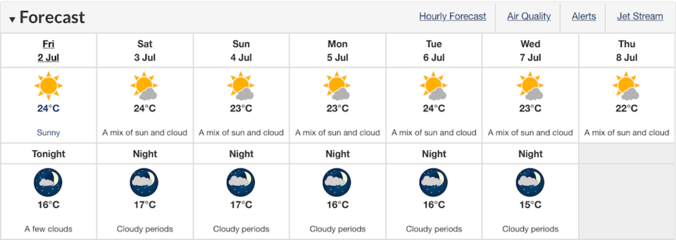 vancouver-weather-july-1-heart-warning.jpg