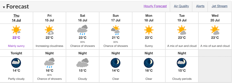 vancouver-weather-july-14-2022.jpg