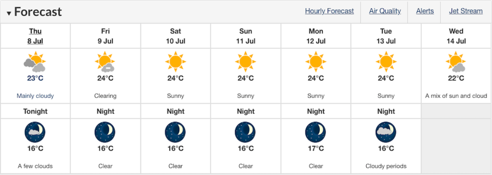 vancouver-weather-july-8-2021-sunshine-summer-heat.jpg