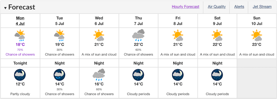 vancouver-weather-july-first-week.jpg