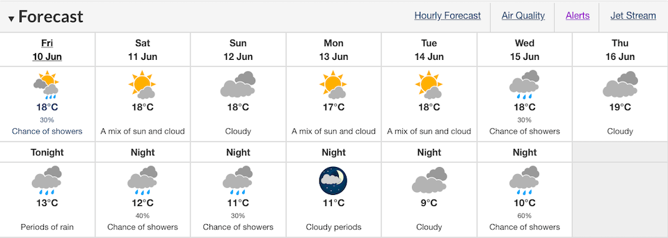 vancouver-weather-june-10-2022.jpg