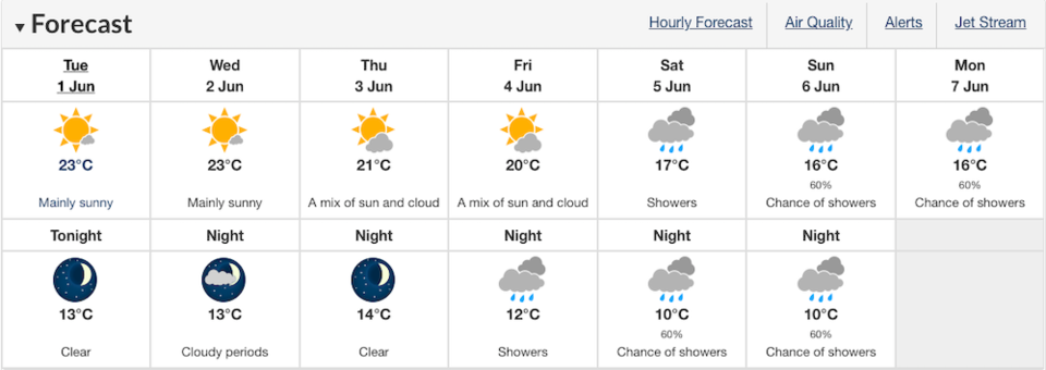 vancouver-weather-june-2021.jpg