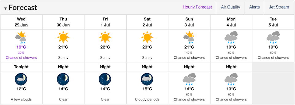 vancouver-weather-june-2022-heat-returning.jpg