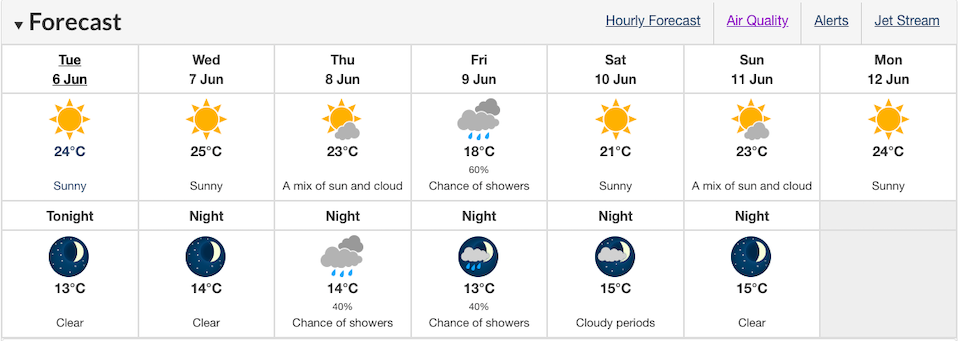 vancouver-weather-june-2023-forecast-updatejpg