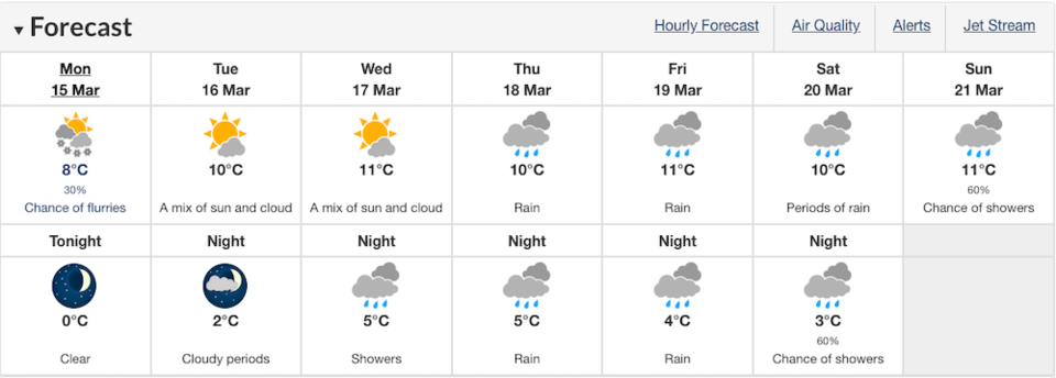 vancouver-weather-march-15.jpg