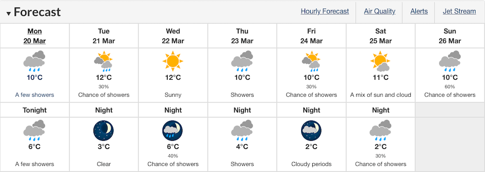vancouver-weather-march-2023-update-rainjpg