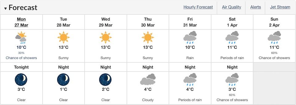 vancouver-weather-march-2023-warmupjpg