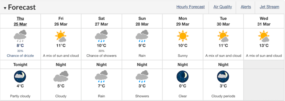 vancouver-weather-march-25.jpg