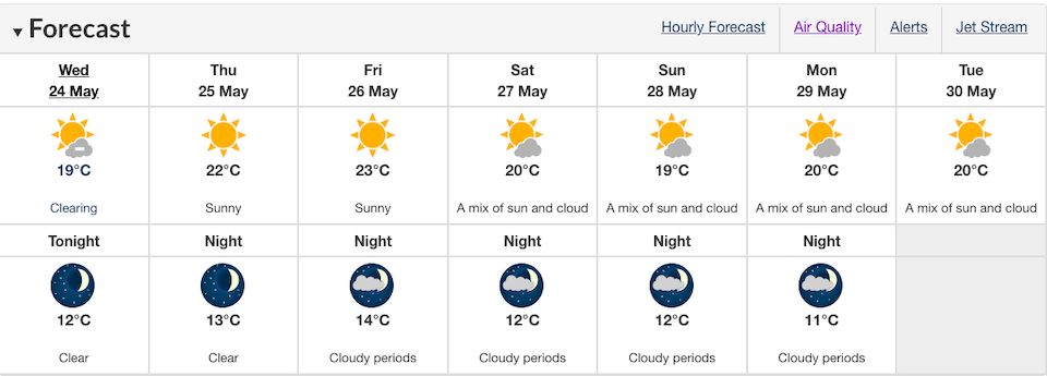 vancouver-weather-may-24-2023jpg