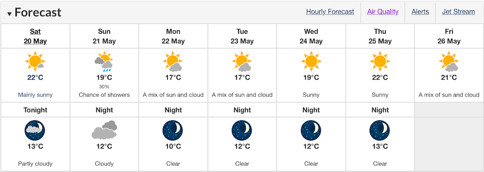 vancouver-weather-may-long-weekend-2023jpg