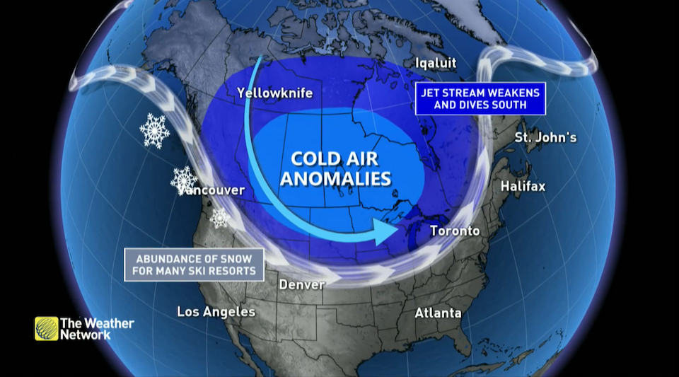 The Weather Network explains how a sudden stratospheric warming in the Arctic could extend winter in the spring Metro Vancouver weather forecast.
