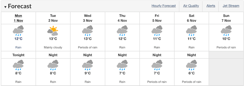 vancouver-weather-november-1-2021-rain.jpg