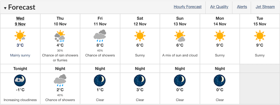 vancouver-weather-november-2022-another-snow-momentjpg