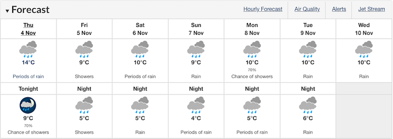 vancouver-weather-november-4-2021-rain-week.jpg