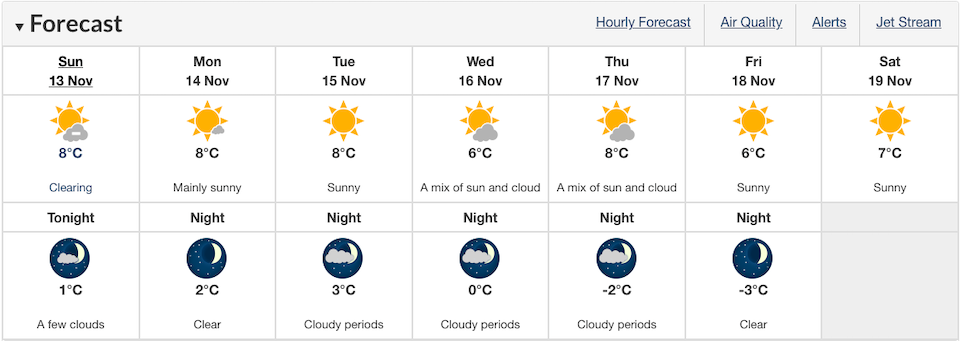 vancouver-weather-november-mid-temps-falljpg