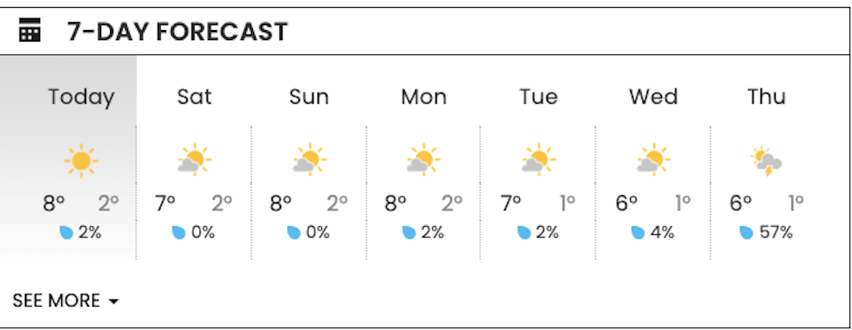 vancouver-weather-november-update-2023