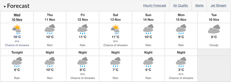 vancouver-weather-rain-november-forecast-2021.jpg