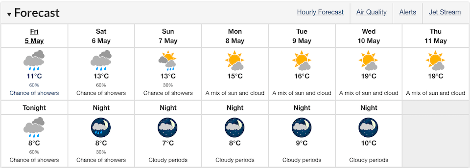 vancouver-weather-rain-sun-2023-changesjpg