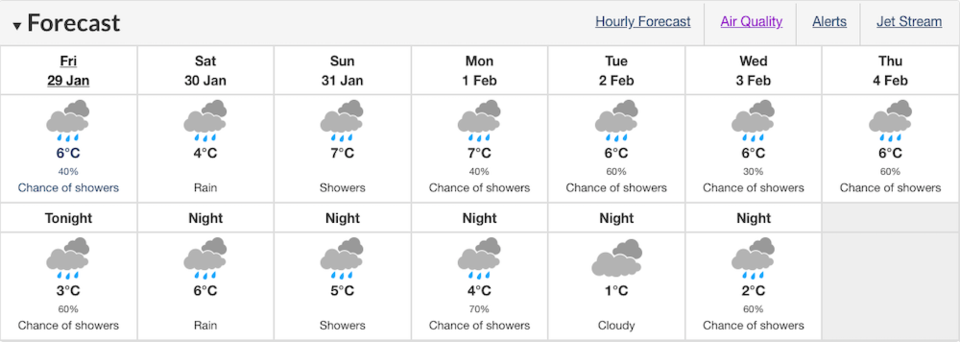 vancouver-weather-rain-week-january.jpg